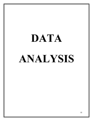 32
DATA
ANALYSIS
 