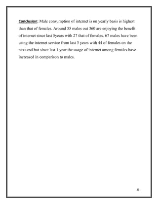 35
Conclusion: Male consumption of internet is on yearly basis is highest
than that of females. Around 35 males out 360 are enjoying the benefit
of internet since last 5years with 27 that of females. 67 males have been
using the internet service from last 3 years with 44 of females on the
next end but since last 1 year the usage of internet among females have
increased in comparison to males.
 