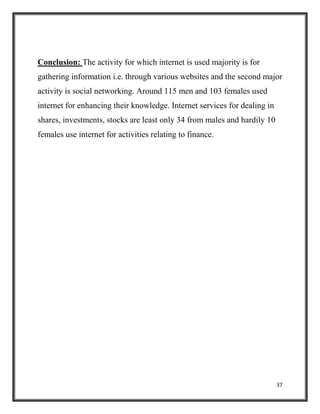 37
Conclusion: The activity for which internet is used majority is for
gathering information i.e. through various websites and the second major
activity is social networking. Around 115 men and 103 females used
internet for enhancing their knowledge. Internet services for dealing in
shares, investments, stocks are least only 34 from males and hardily 10
females use internet for activities relating to finance.
 