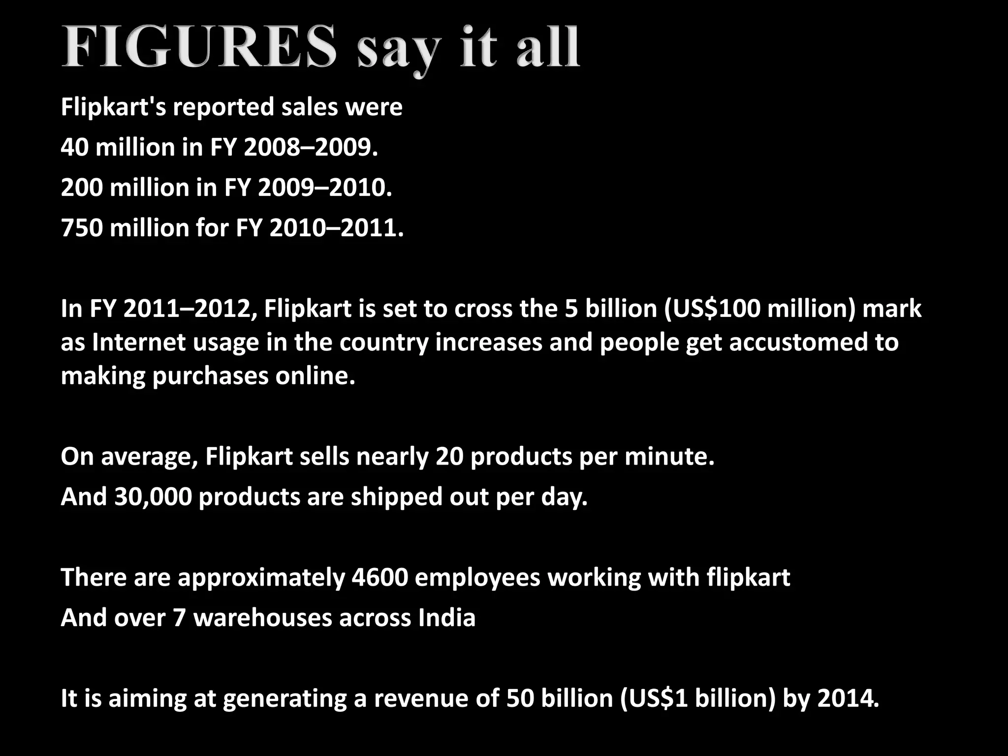 Flipkart's reported sales were
40 million in FY 2008–2009.
200 million in FY 2009–2010.
750 million for FY 2010–2011.
In FY 2011–2012, Flipkart is set to cross the 5 billion (US$100 million) mark
as Internet usage in the country increases and people get accustomed to
making purchases online.
On average, Flipkart sells nearly 20 products per minute.
And 30,000 products are shipped out per day.
There are approximately 4600 employees working with flipkart
And over 7 warehouses across India
It is aiming at generating a revenue of 50 billion (US$1 billion) by 2014.
 