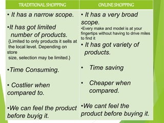 TRADITIONAL SHOPPING ONLINESHOPPING
• It has a narrow scope.
•It has got limited
number of products.
{Limited to only products it sells at
the local level. Depending on
store
size, selection may be limited.}
•Time Consuming.
• Costlier when
compared to.
•We can feel the product
before buyig it.
• It has a very broad
scope.
•Every make and model is at your
fingertips without having to drive miles
to find it
• It has got variety of
products.
• Time saving
• Cheaper when
compared.
•We cant feel the
product before buying it.
 