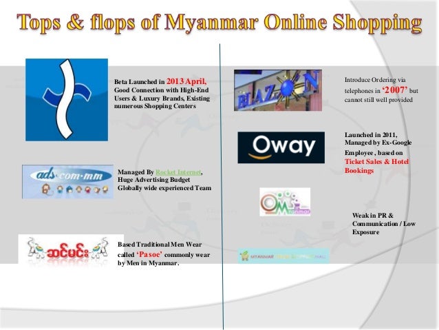 Online Shopping Business in Myanmar