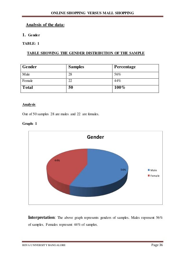 ebook
