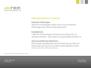 ePayment / mPaymentsofortueberweisung.de, giropay(„Internet-Vorkasse“)