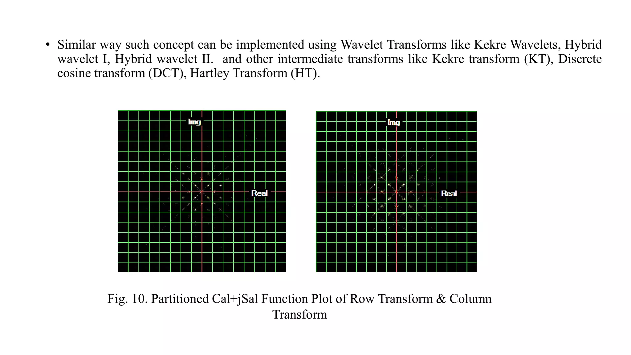 • Similar way such concept can be implemented using Wavelet Transforms like Kekre Wavelets, Hybrid
wavelet I, Hybrid wavelet II. and other intermediate transforms like Kekre transform (KT), Discrete
cosine transform (DCT), Hartley Transform (HT).
Fig. 10. Partitioned Cal+jSal Function Plot of Row Transform & Column
Transform
 