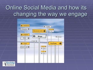 Online Social Media and how its changing the way we engage 