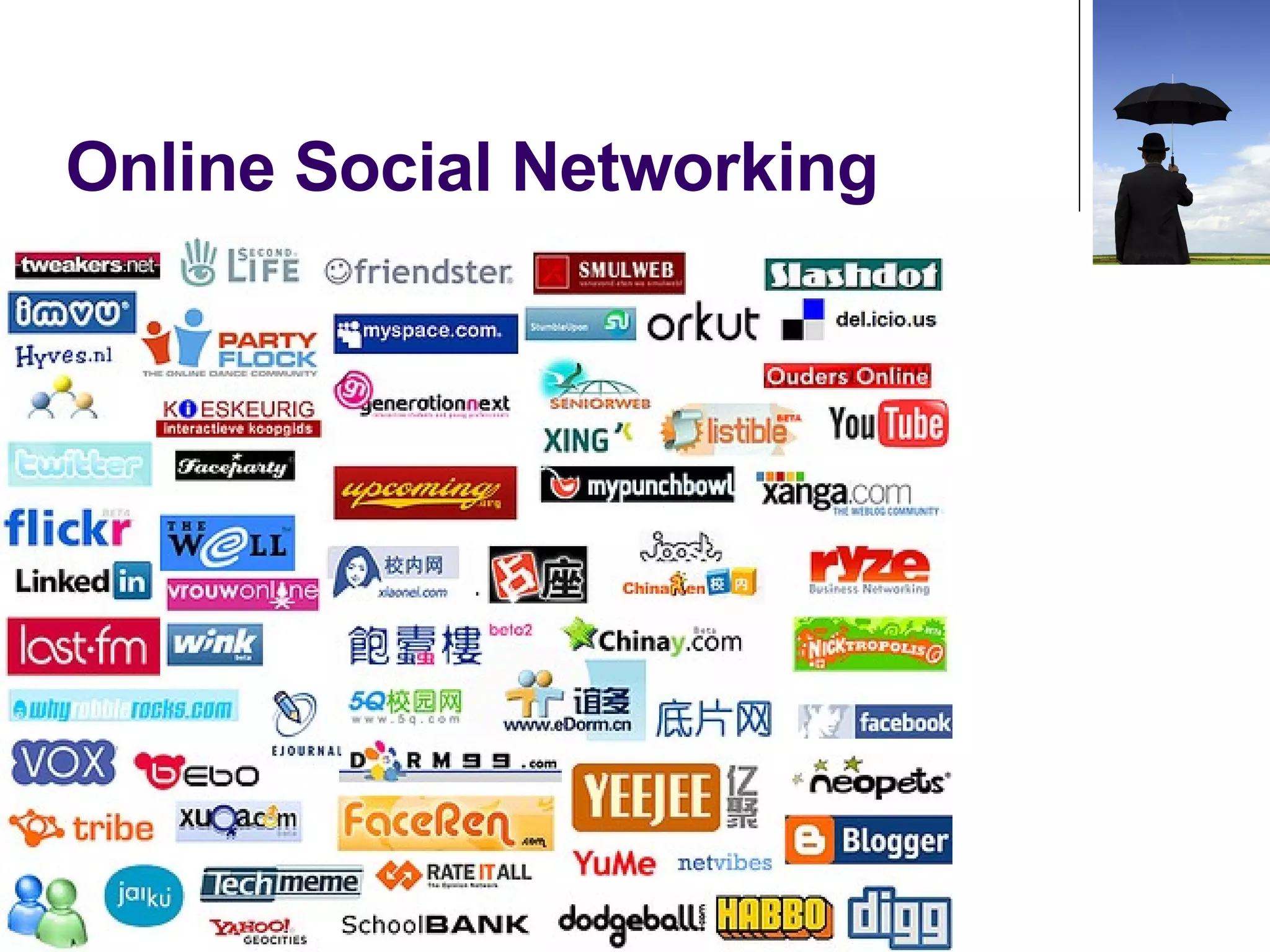 Online Social Networking