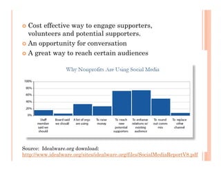 Cost effective way to engage supporters,
  volunteers and potential supporters.
  An opportunity for conversation
  A great way to reach certain audiences




Source: Idealware.org download:
http://www.idealware.org/sites/idealware.org/files/SocialMediaReportV8.pdf
 