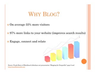 WHY BLOG?
  On average 55% more visitors

  97% more links to your website (improves search results)

  Engage, connect and relate




Source: Frank Barry of Blackbaud slideshare.net presentation “Blogging for Nonprofits” page 6 and
http://smallbiztrends.com
 