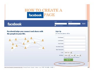 HOW TO CREATE A
        PAGE
 