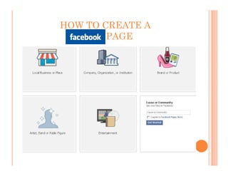 HOW TO CREATE A
        PAGE
 