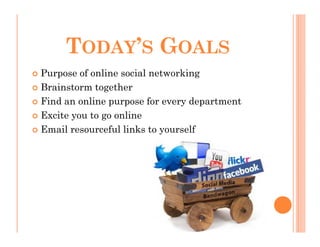 TODAY’S GOALS
Purpose of online social networking
Brainstorm together
Find an online purpose for every department
Excite you to go online
Email resourceful links to yourself
 