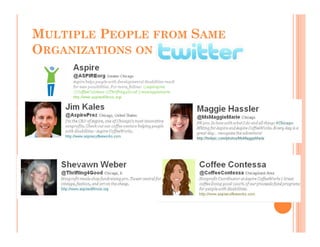 MULTIPLE PEOPLE FROM SAME
ORGANIZATIONS ON
 