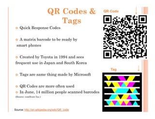 QR Codes &              QR Code


                             Tags
    Quick Response Codes

  A matrix barcode to be ready by
 smart phones

   Created by Toyota in 1994 and sees
frequent use in Japan and South Korea
                                                     Tag
    Tags are same thing made by Microsoft

    QR Codes are more often used
    In June, 14 million people scanned barcodes
(Source: comScore Inc.)




Source: http://en.wikipedia.org/wiki/QR_code
 