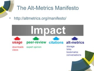 The Alt-Metrics Manifesto
• http://altmetrics.org/manifesto/

 