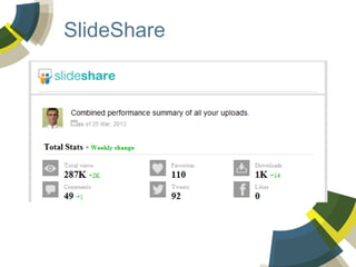 SlideShare

 