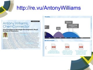 http://re.vu/AntonyWilliams

 