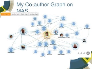 My Co-author Graph on
MAS..

 