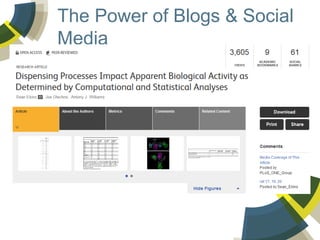 The Power of Blogs & Social
Media

 