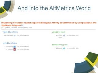 And into the AltMetrics World

 