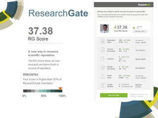 ResearchGate

 