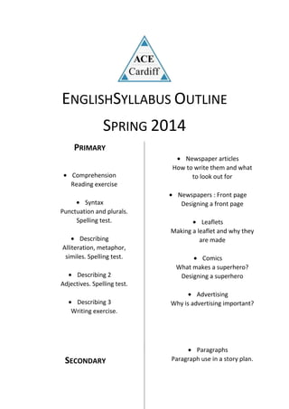 ENGLISHSYLLABUS OUTLINE
SPRING 2014
PRIMARY
Comprehension
Reading exercise
Syntax
Punctuation and plurals.
Spelling test.
Describing
Alliteration, metaphor,
similes. Spelling test.
Describing 2
Adjectives. Spelling test.
Describing 3
Writing exercise.

SECONDARY

Newspaper articles
How to write them and what
to look out for
Newspapers : Front page
Designing a front page
Leaflets
Making a leaflet and why they
are made
Comics
What makes a superhero?
Designing a superhero
Advertising
Why is advertising important?

Paragraphs
Paragraph use in a story plan.

 