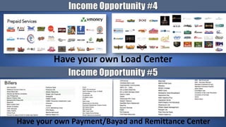 Thousands of Products
 