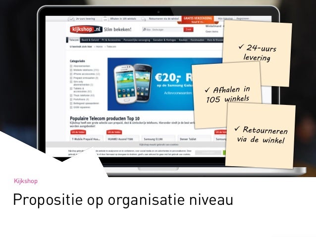 Vraag en aanbod forex strategie