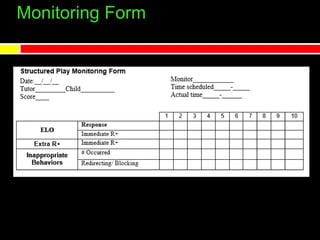 Monitoring Form
 