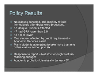 Chrisie Mitchell's Online Student Success Initiatives at Dutchess Community  College | PPT