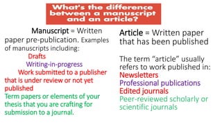 Published Paper Example Online submission of manuscript | PPTX