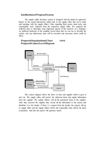 Justificationof Proposed System
The supply online inventory system is designed with the hands-on approach.
Based on the actual interviewed, initial visits to the supply office that we’re made
and meetings with the supply officer. Data regarding fixed assets, hand tools, and
consumables were collected from the respective supply office. We analyzed the
collected data to determine some important aspects of the research. As a beginner,
we gathered hardcopy of the available record items that we can use to develop the
system, and any unnecessary data will be recorded and necessary action could be
taken.
ProposedOrganizational Chart NONE
ProposedContextLevel Diagram
The context diagram shows the flows of data and supplies where it goes in
and out. The supply office will receive the delivered items and supply information
from the supplier. The supply officers will all the purchased items to the supplier.
After they received the supplies they record all the information to the system and
distribute it to the faculty. If there is a request form the faculty, the request will go
to supply office and the supply officer will be the responsible what will be the items
to purchase. And also the system will generate report.
Item Information
Payment
2
InventoryReports
Purchasing Online Supply
Inv entory Sy stem
Send Request
Returned Item
Release Supply
1
Accessto Internet
Internet
Supplier
Report
Faculty
 