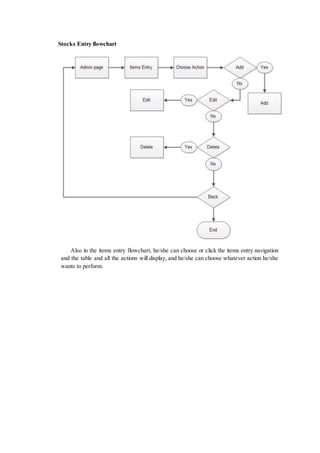 Stocks Entry flowchart
Also in the items entry flowchart, he/she can choose or click the items entry navigation
and the table and all the actions will display, and he/she can choose whatever action he/she
wants to perform.
 
