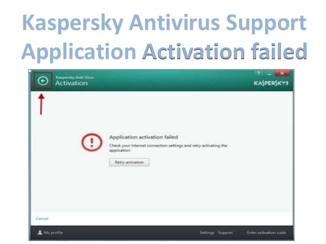 online support 1 877 402 7778 kaspersky antivirus total kaspersky support