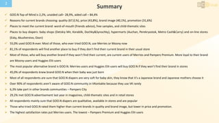 2
Summary
✓ GOO.N Top-of-Mind is 2,2%, unaided call– 28,9%, aided call – 84,4%
✓ Reasons for current brands choosing: qual...