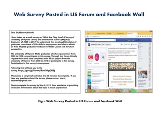Web Survey Posted in LIS Forum and Facebook Wall
Dear Sir/Madam/Friends
I have taken up a small survey on “What Are They Now? A Survey of
University of Mysore Library and Information Science (MyDLIS)
Graduates of 2000 to 2014” to understand the employability status of
graduates, usefulness of LISc skills in employment and also to obtain
on-field MyDLIS graduates feedback on MLISc Course and its future
perspective.
The University of Mysore MLISc graduates who have passed out from
2000 to 2014 can participate in this survey. Through this forum I kindly
request those who have completed their MLISc degree from the
University of Mysore from 2000 to 2014 to participate in this survey.
Participation in this survey is anonymous.
Following link will lead you to the
survey: http://goo.gl/forms/RrwO9gQU9j
This survey is very brief and takes 5 to 10 minutes to complete. If you
have any questions about the survey, please contact me at:
vasanthrz@gmail.com
Please complete the survey by May 8, 2015. Your assistance in providing
invaluable information about this topic is much appreciated.
Fig-3: Web Survey Posted in LIS Forum and Facebook Wall
 