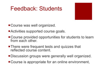 Feedback: Students

Course was well organized.
Activities supported course goals.
Course provided opportunities for students to learn
 from each other.
There were frequent tests and quizzes that
 reflected course content.
Discussion groups were generally well organized.
Course is appropriate for an online environment.
 