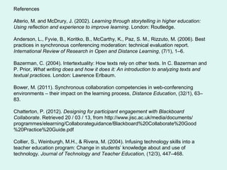 References
Alterio, M. and McDrury, J. (2002). Learning through storytelling in higher education:
Using reflection and experience to improve learning. London: Routledge.
Anderson, L., Fyvie, B., Koritko, B., McCarthy, K., Paz, S. M., Rizzuto, M. (2006). Best
practices in synchronous conferencing moderation: technical evaluation report.
International Review of Research in Open and Distance Learning, (7/1), 1–6.
Bazerman, C. (2004). Intertextuality: How texts rely on other texts. In C. Bazerman and
P. Prior, What writing does and how it does it: An introduction to analyzing texts and
textual practices. London: Lawrence Erlbaum.
Bower, M. (2011). Synchronous collaboration competencies in web conferencing‐
environments – their impact on the learning process, Distance Education, (32/1), 63–
83.
Chatterton, P. (2012). Designing for participant engagement with Blackboard
Collaborate. Retrieved 20 / 03 / 13, from http://www.jisc.ac.uk/media/documents/
programmes/elearning/Collaborateguidance/Blackboard%20Collaborate%20Good
%20Practice%20Guide.pdf
Collier, S., Weinburgh, M.H., & Rivera, M. (2004). Infusing technology skills into a
teacher education program: Change in students’ knowledge about and use of
technology. Journal of Technology and Teacher Education, (12/3), 447–468.
 