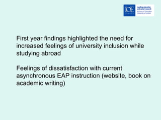 First year findings highlighted the need for
increased feelings of university inclusion while
studying abroad
Feelings of dissatisfaction with current
asynchronous EAP instruction (website, book on
academic writing)
 