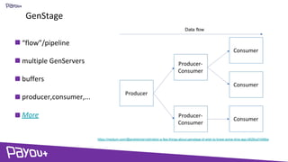 GenStage
“flow”/pipeline
multiple GenServers
buffers
producer,consumer,...
More
https://medium.com/@andreichernykh/elixir-a-few-things-about-genstage-id-wish-to-knew-some-time-ago-b826ca7d48ba
 