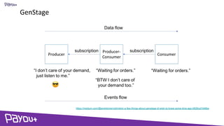 GenStage
https://medium.com/@andreichernykh/elixir-a-few-things-about-genstage-id-wish-to-knew-some-time-ago-b826ca7d48ba
 