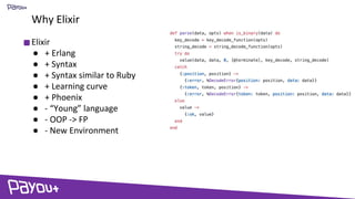 Why Elixir
Elixir
● + Erlang
● + Syntax
● + Syntax similar to Ruby
● + Learning curve
● + Phoenix
● - “Young” language
● - OOP -> FP
● - New Environment
 