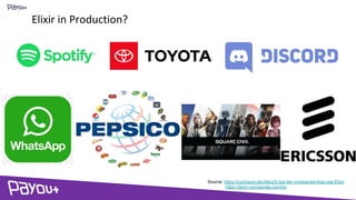 Elixir in Production?
Source: https://curiosum.dev/blog/5-top-tier-companies-that-use-Elixir
https://elixir-companies.com/en
 