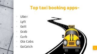Top taxi booking apps-
▪ Uber
▪ Lyft
▪ Gett
▪ Grab
▪ Curb
▪ Ola Cabs
▪ GoCatch 4
 