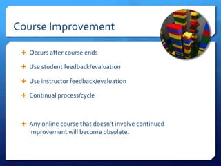 Course Improvement

  Occurs after course ends

  Use student feedback/evaluation

  Use instructor feedback/evaluation

  Continual process/cycle



  Any online course that doesn’t involve continued
   improvement will become obsolete.
 