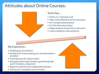 Attitudes about Online Courses:
                                           Some Say...
                                           •   Online is a “necessary evil”
                                           •   Takes more effort & time for instructors
                                           •   Isn’t compensated properly
                                           •   Isn’t the best way to learn
                                           •   Keeps students remote from instructors
                                           •   Lacks credibility in the workforce




 My Experience...
 • Challenging, but worth it!
 • Flexible time means setting your own boundaries—
   priceless!
 • Is the best way for many to learn
 • Has potential to teach students great things that
   aren’t limited to a classroom.
 • Requires students to be independent learners.
 • The future is mediated communication
 