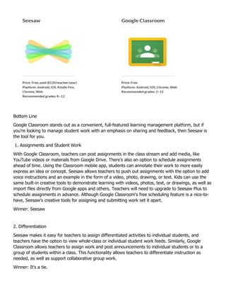 Bottom Line
Google Classroom stands out as a convenient, full-featured learning management platform, but if
you're looking to manage student work with an emphasis on sharing and feedback, then Seesaw is
the tool for you.
1. Assignments and Student Work
With Google Classroom, teachers can post assignments in the class stream and add media, like
YouTube videos or materials from Google Drive. There's also an option to schedule assignments
ahead of time. Using the Classroom mobile app, students can annotate their work to more easily
express an idea or concept. Seesaw allows teachers to push out assignments with the option to add
voice instructions and an example in the form of a video, photo, drawing, or text. Kids can use the
same built-in creative tools to demonstrate learning with videos, photos, text, or drawings, as well as
import files directly from Google apps and others. Teachers will need to upgrade to Seesaw Plus to
schedule assignments in advance. Although Google Classroom's free scheduling feature is a nice-to-
have, Seesaw's creative tools for assigning and submitting work set it apart.
Winner: Seesaw
2. Differentiation
Seesaw makes it easy for teachers to assign differentiated activities to individual students, and
teachers have the option to view whole-class or individual student work feeds. Similarly, Google
Classroom allows teachers to assign work and post announcements to individual students or to a
group of students within a class. This functionality allows teachers to differentiate instruction as
needed, as well as support collaborative group work.
Winner: It's a tie.
 