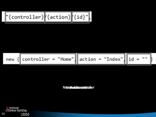 14
OnlineTechDay
|2010
Worldwide
Nome do controllerNome da actionParâmetro
 