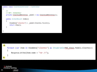 35
OnlineTechDay
|2010
Worldwide
 