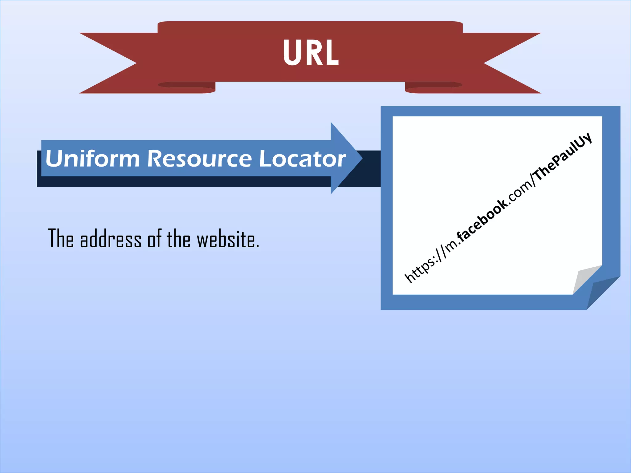 URL
Uniform Resource Locator
FA

The address of the website.

 